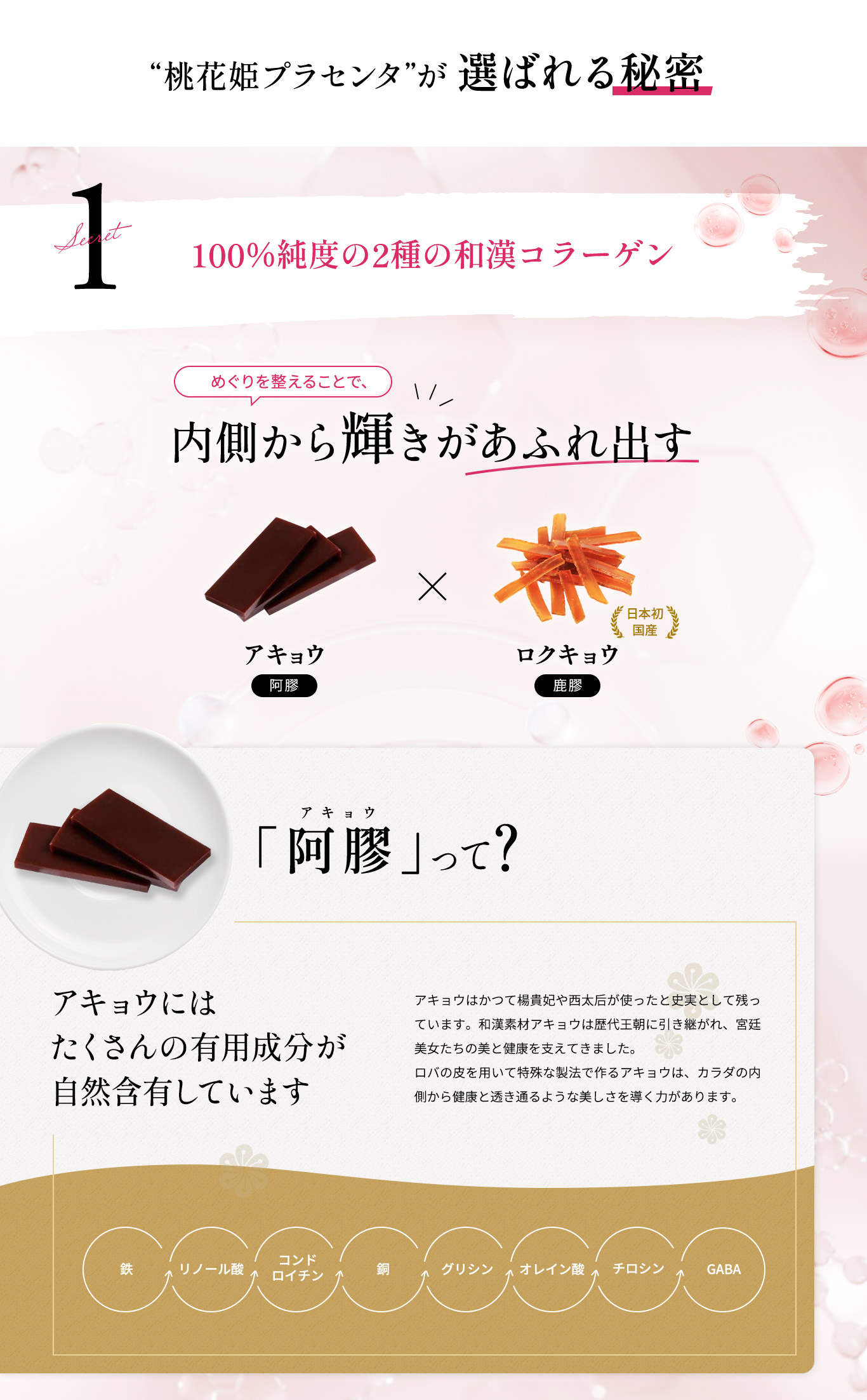 １つめは、阿膠（アキョウ）と鹿膠（ロクキョウ）の組み合わせ、阿膠には鉄やリノール酸、コンドロイチンなど有効成分がたくさん