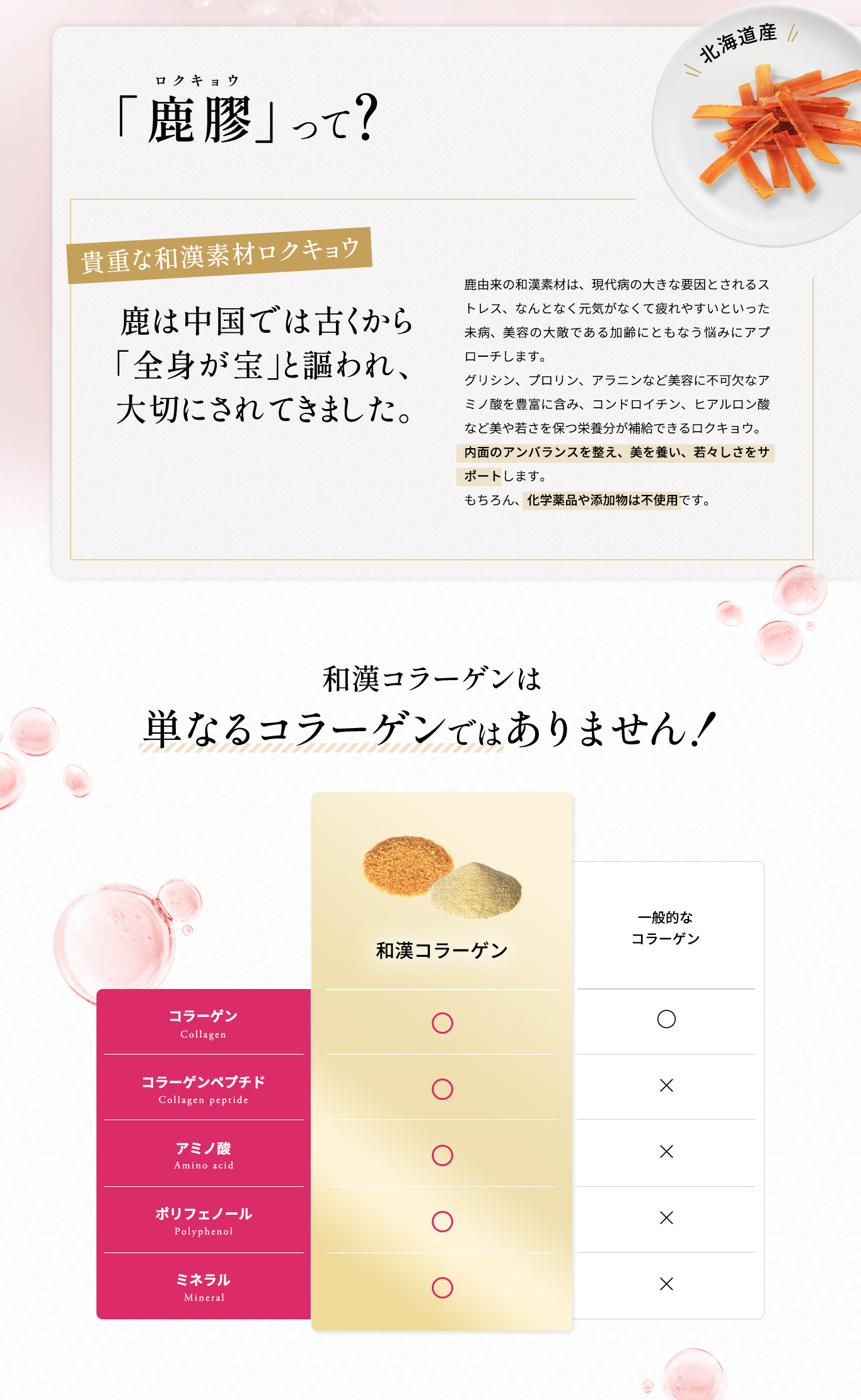 鹿膠は全身が宝と言われた、中国でも伝統の貴重素材、コラーゲンとしても有用です