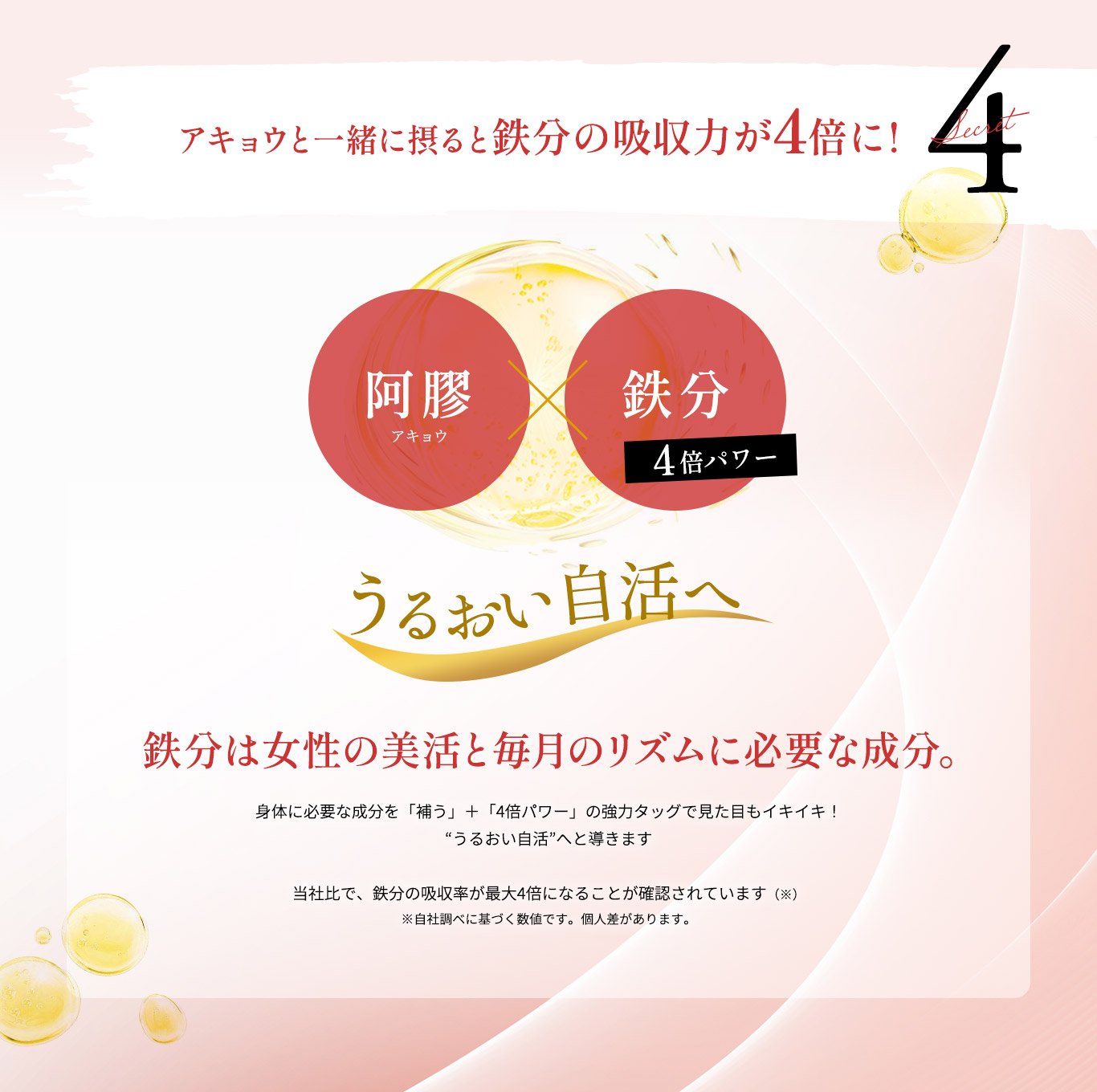アキョウは鉄分と一緒に摂るとその吸収率が４倍になります