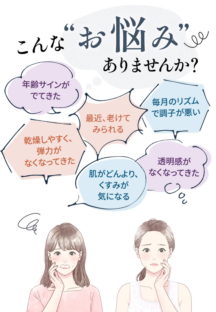 年齢サインが出てきた、乾燥しやすく弾力がなくなってきたなど、最近こんなお悩みありませんか？