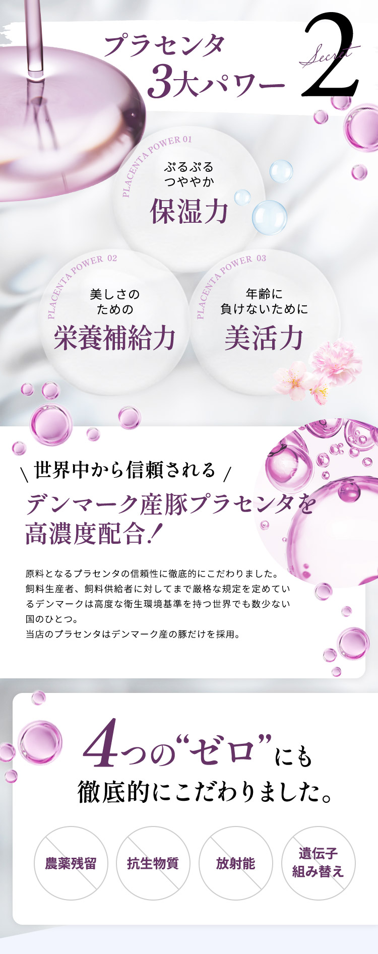 2つめはプラセンタはデンマーク産の豚プラセンタを高配合、農薬残留、抗生物質、放射能、遺伝子組み換えの4つのゼロにこだわりました