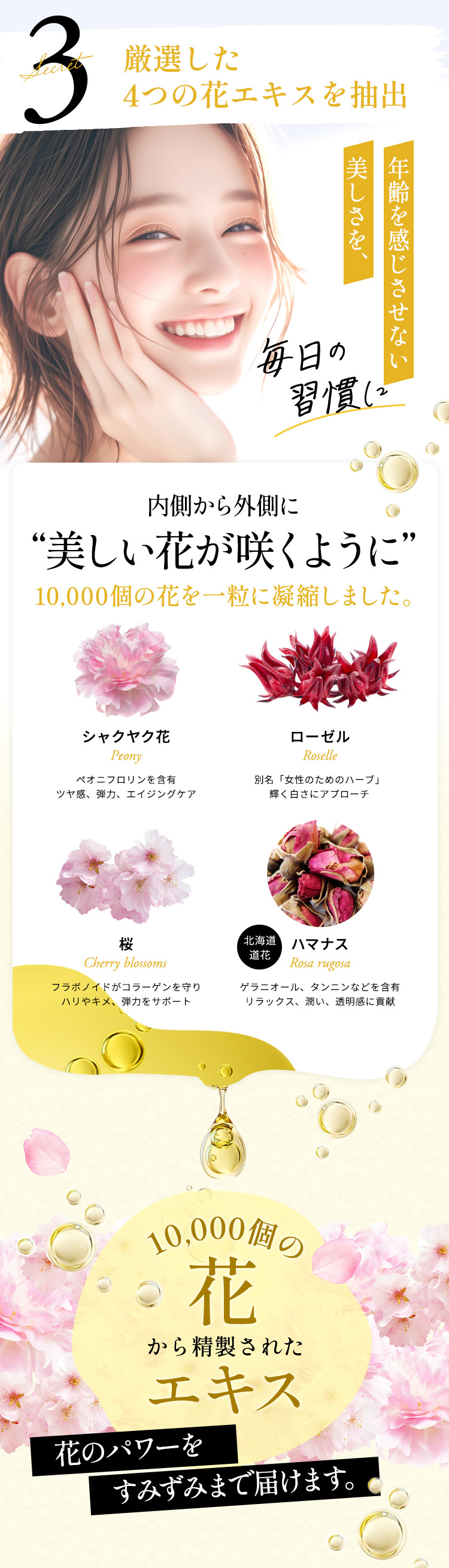 ３つめは、シャクヤク花、ローゼル、桜、ハマナスなど１００００個の花の精製エキスを使用