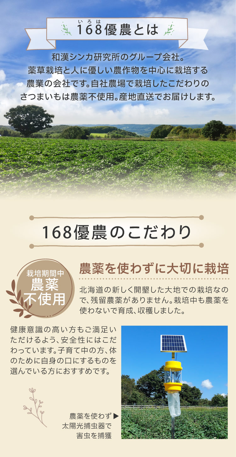168優農とは