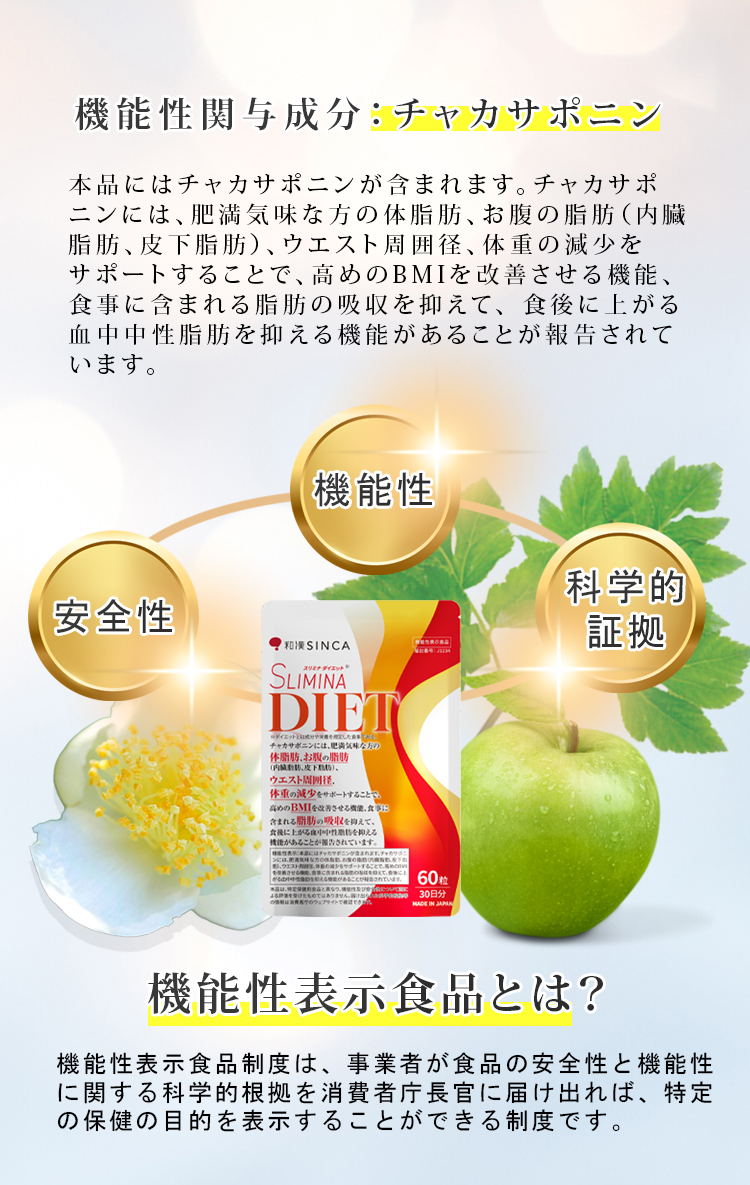 機能性関与成分：チャカサポニンを配合したスリミナダイエット