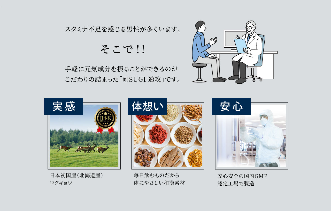 悩みを抱える男性に、手軽に元気成分を摂取できる剛ＳＵＧＩＭＡＮ