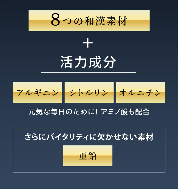 剛SUGIMANは、4つの和漢素材にアミノ酸、亜鉛の活力成分配合